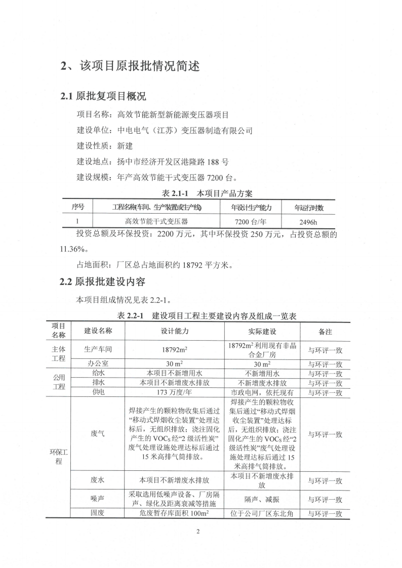 中電電氣（江蘇）變壓器制造有限公司變動(dòng)環(huán)境景響分析_03.png